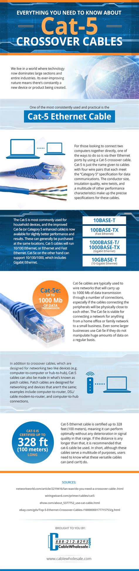 buy cat crossover wiring  stock