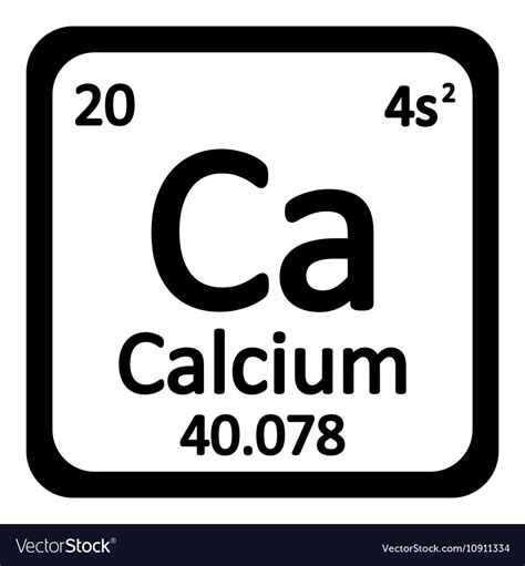 periodic table calcium periodic table timeline