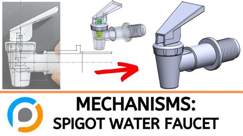 spigot water faucet mental mechanism library youtube