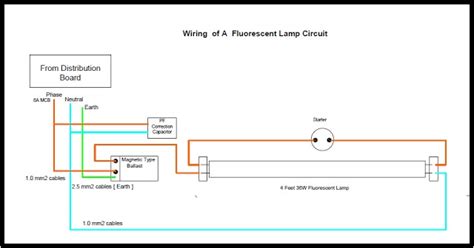 electrical  electronics engineering wiring diagram tube light