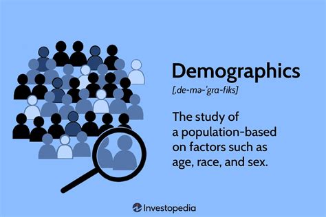 demographics   collect analyze   demographic data