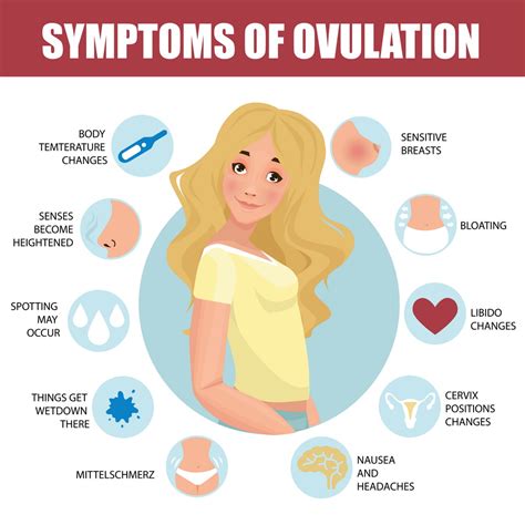 What Is Ovulation Symptoms Tracking And Disorders