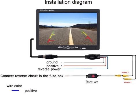 tft color monitor backup camera wiring diagram