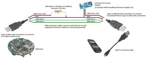 android charger wiring diagram