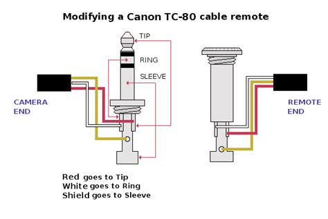 aux cable wiring diagram