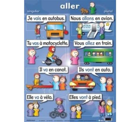 aller poster learning tree educational store