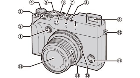 parts   camera