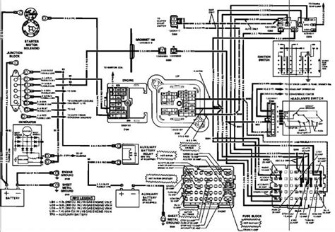 chevy  starter wiring diagram wiring diagram  schematics