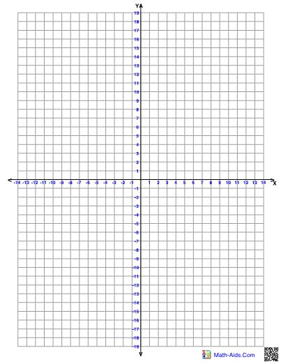 numbered  quadrant graph paper printable printable   numbered
