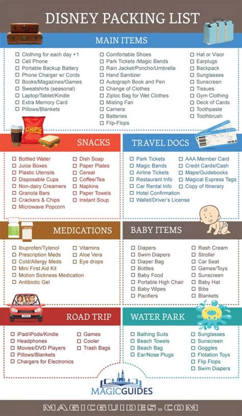 disney world packing list tips   pack  disney world vacations