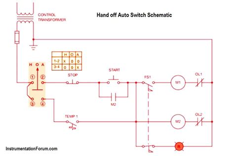 start stop switch wiring diagram wiring site resource