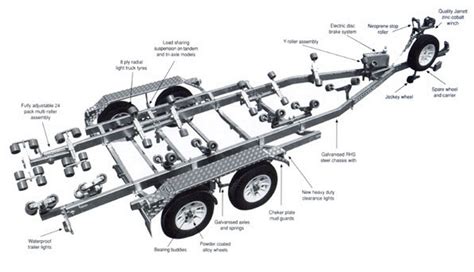 aluminum boat trailer hardware parts  jon boat manufacturers review