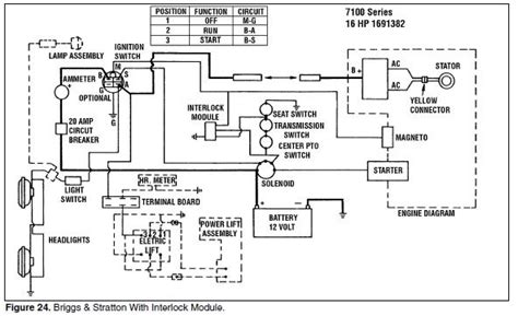 simplicity regent  hydro wiring diagram wiring diagram