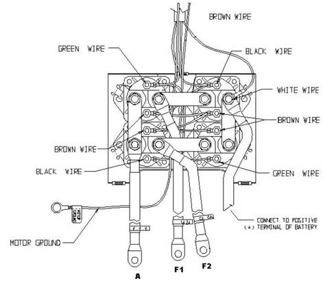 atlas winch solenoid wiring diagram