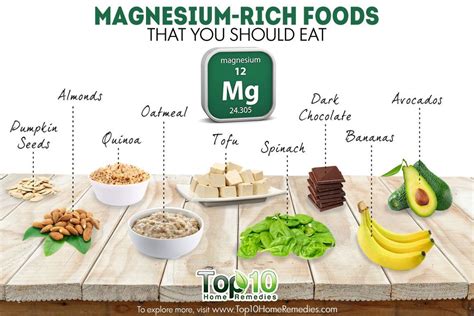 10 magnesium rich foods that you should eat top 10 home remedies