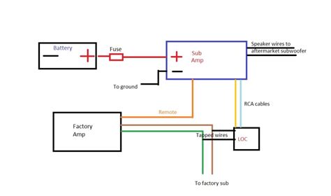 metra loc wiring diagram reicam