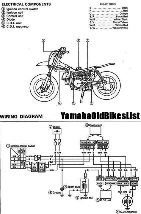 yamaha pw electrical wiring diagram yamaha  bikes list