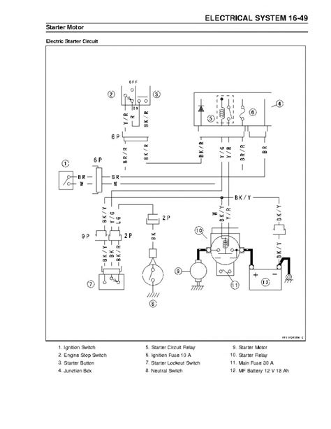 kawasaki vulcan  ignition wiring diagram wiring diagram