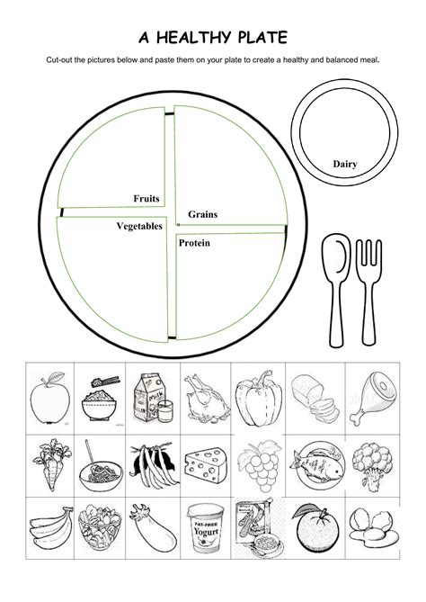 healthy plate