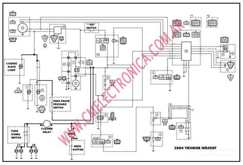yamaha yfz  wiring diagram wiring diagram pictures