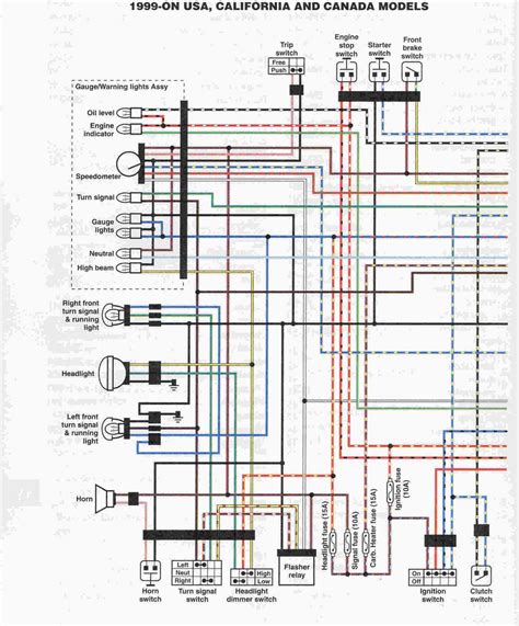 complete guide  understanding   yamaha  wiring diagram