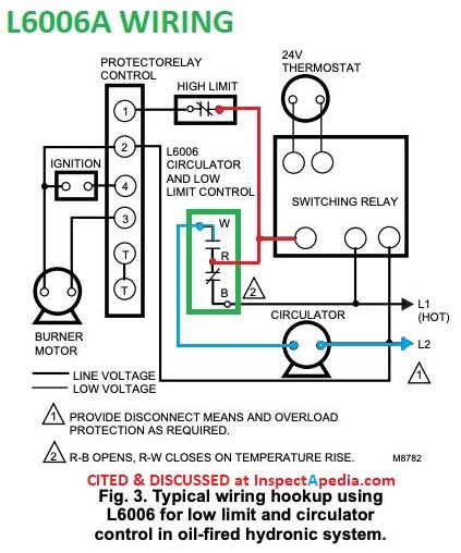 bestof  honeywell dual aquastat lb wiring diagram   decade dont