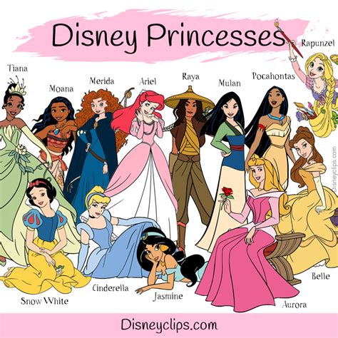 official disney princesses list 2023 official disney princesses