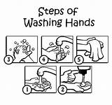 Washing Hand Coloring Kids Pages Activities Hands Worksheets Kindergarten Preschool Preschoolers Wash Worksheet Handwashing Printables Germs Hygiene School Kidsactivities Choose sketch template