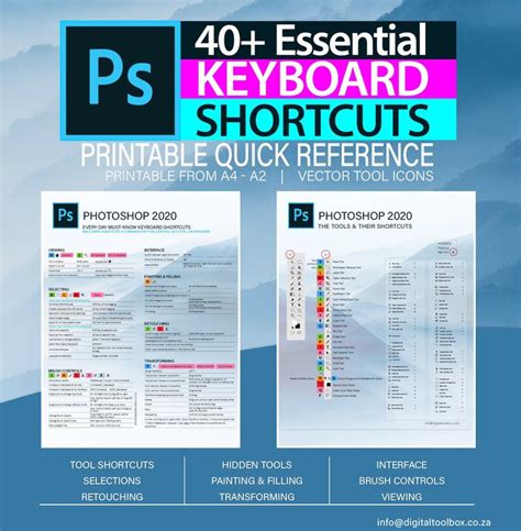 adobe photoshop  cheat sheet tools tipsquick reference