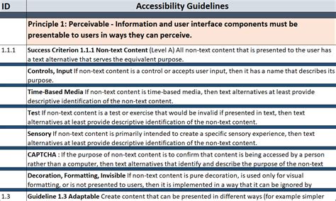 a beginner s guide to ada website accessibility compliance