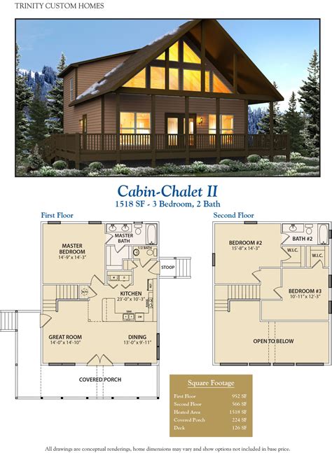cabin chalet ii   trinity custom homes