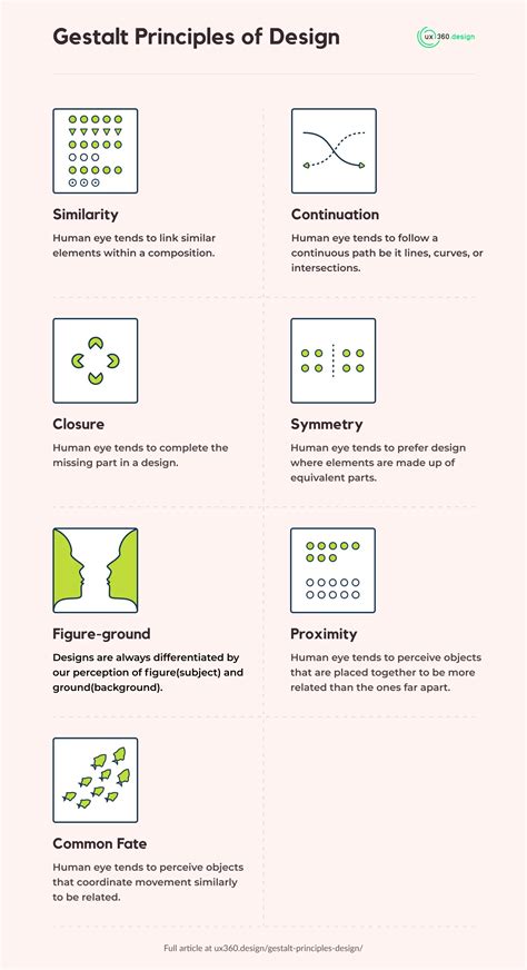 gestalt principles  design infographics included
