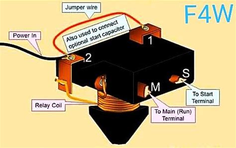 national panasonic compressor coil relay connection diagram fullyworld refrigeration