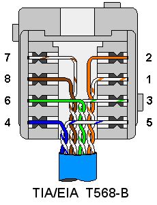 wiring rj plug cat  wiring diagram rj wiring diagrams  rj cat  wiring diagram