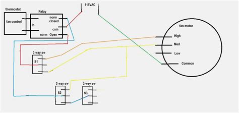 wiring diagram  blower fan cabinet ideas