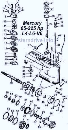mercury outboard parts drawings tech video