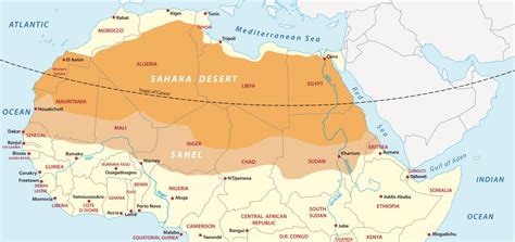 opportunities  challenges   sahara desert internet geography