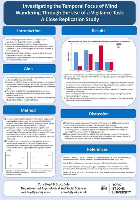 thesis poster template