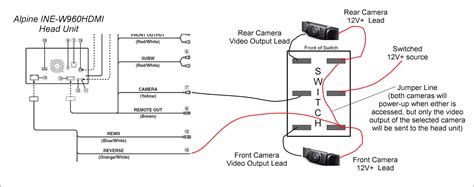 understand  alpine ilx  wiring diagram wiring diagram