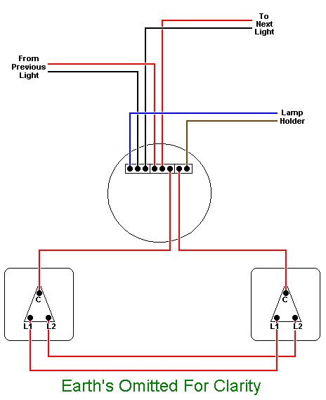 electricstwo  lighting electrical wiring electricity electrical wiring diagram