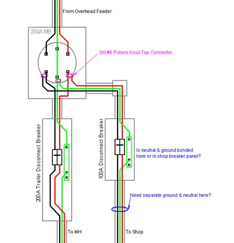 meter base  disconnect wiring diagram decalinspire