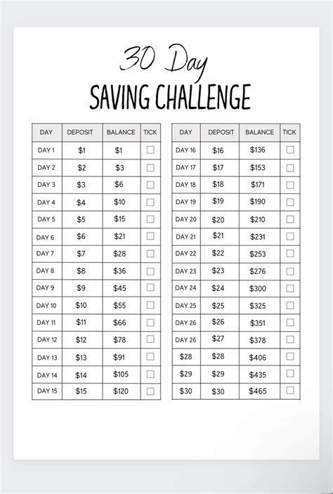 day money challenge monthly savings challenge savings etsy savings