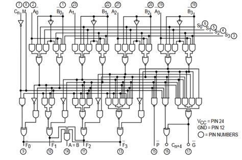 diagram circuit diagram   bit alu mydiagramonline