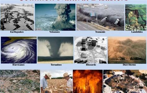 top 10 natural disasters natural disasters lanzhou