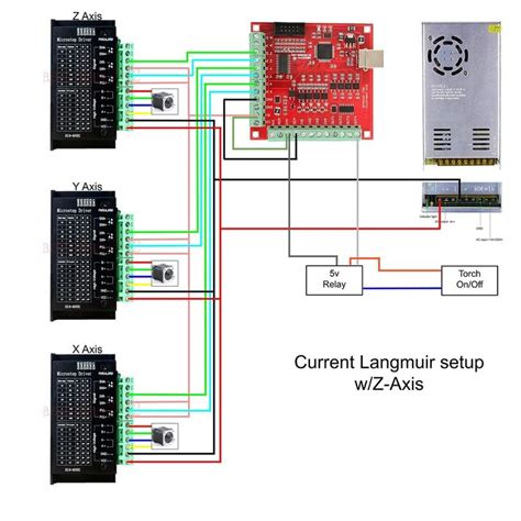 pin   wayan  wiring mach  rangkaian elektronik elektronik dekorasi rumah
