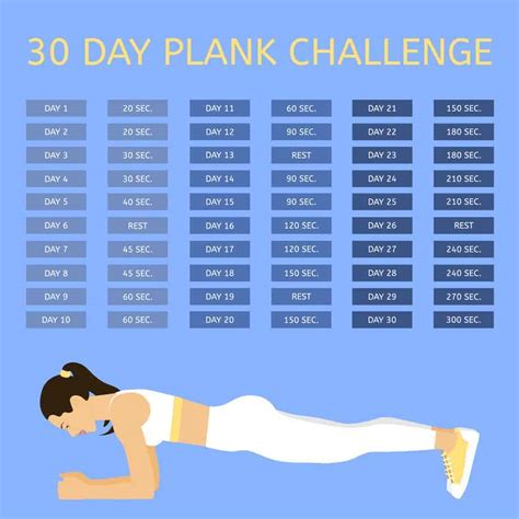 day plank challenge aimeestockcom