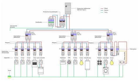 schema installation electrique triphasee bois eco conceptfr