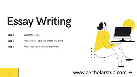 essay writing essay writing format  easy steps  writing  essay