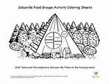 Food Coloring Kids Nutrition Education Plate Chef Groups Healthy Sheets Sheet Teaching Group Solus Program Foods Habits Box Right sketch template