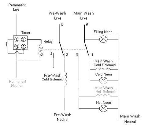 videocon semi automatic washing machine wiring diagram hss wiring diagram whirlpool washing